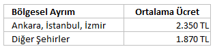 grafik8